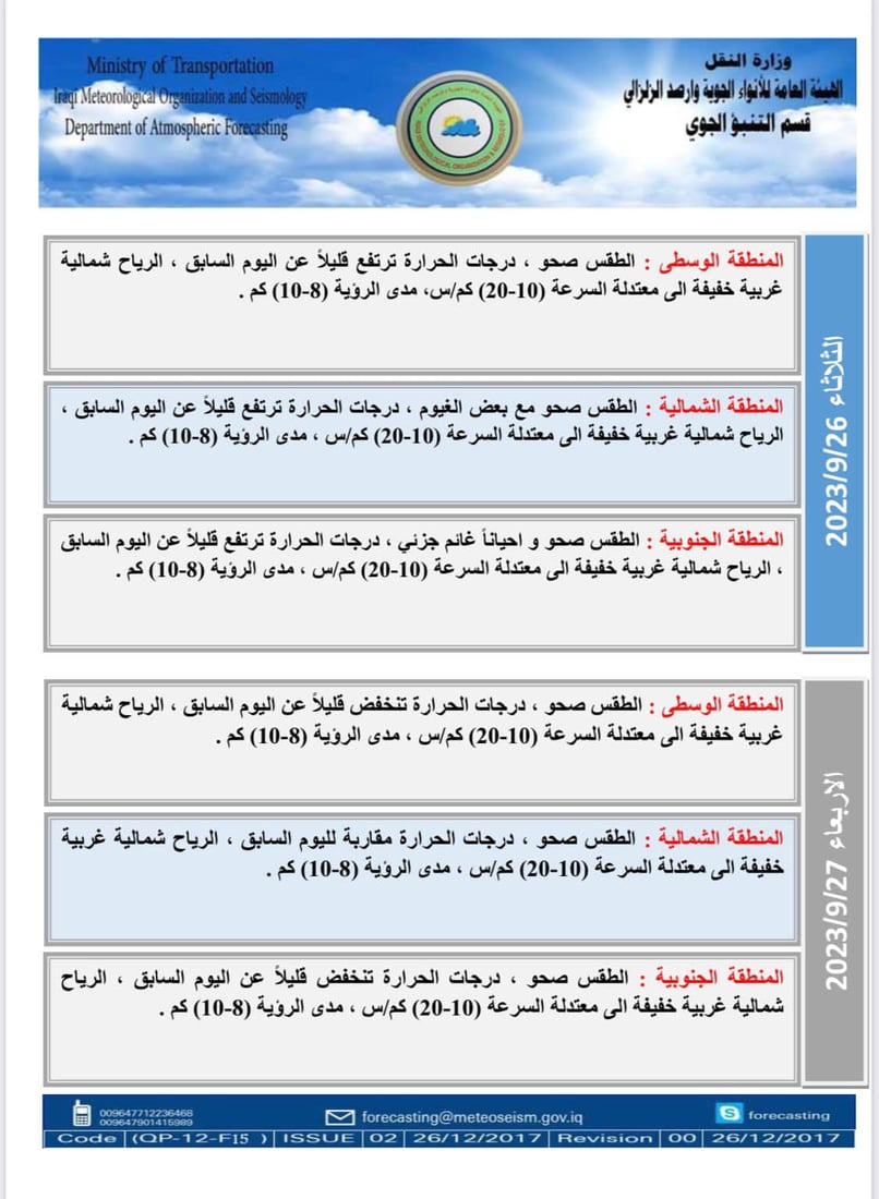 طقس العراق: أجواء صافية ودرجات الحرارة مستقرة اليوم السبت