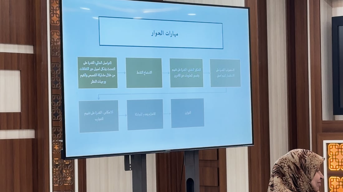 Political Science Association in Najaf hosts workshop on political communication, dialogue skills