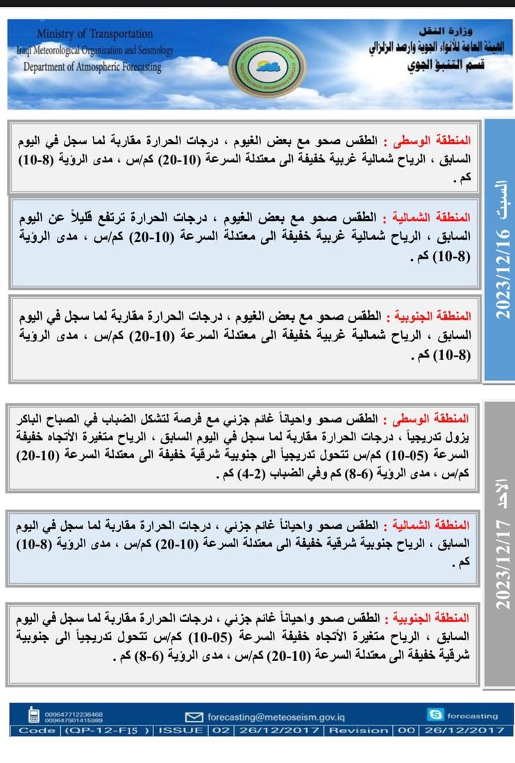 أجواء شتوية بامتياز في معظم مناطق البلاد.. درجات الحرارة منخفضة وضباب بالشمال