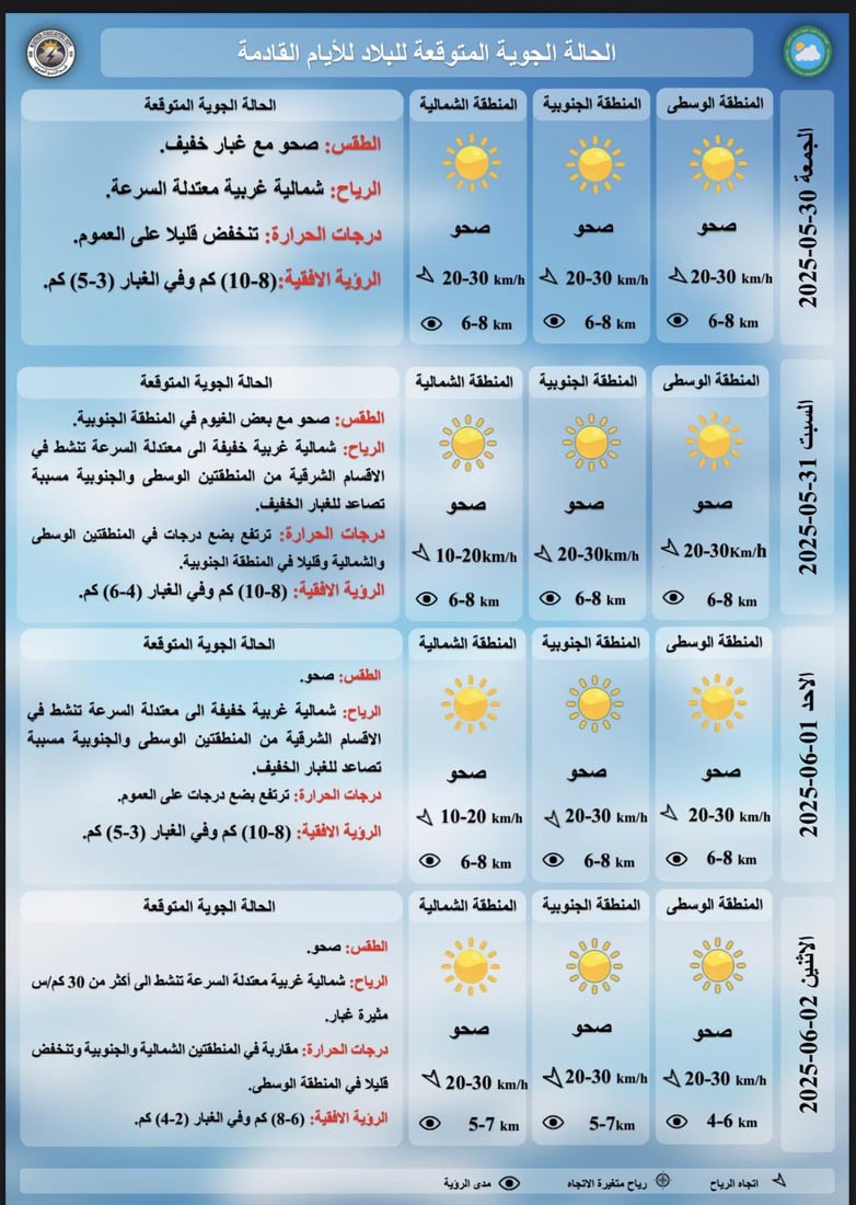 +964صورة من منصة (شبكة): 