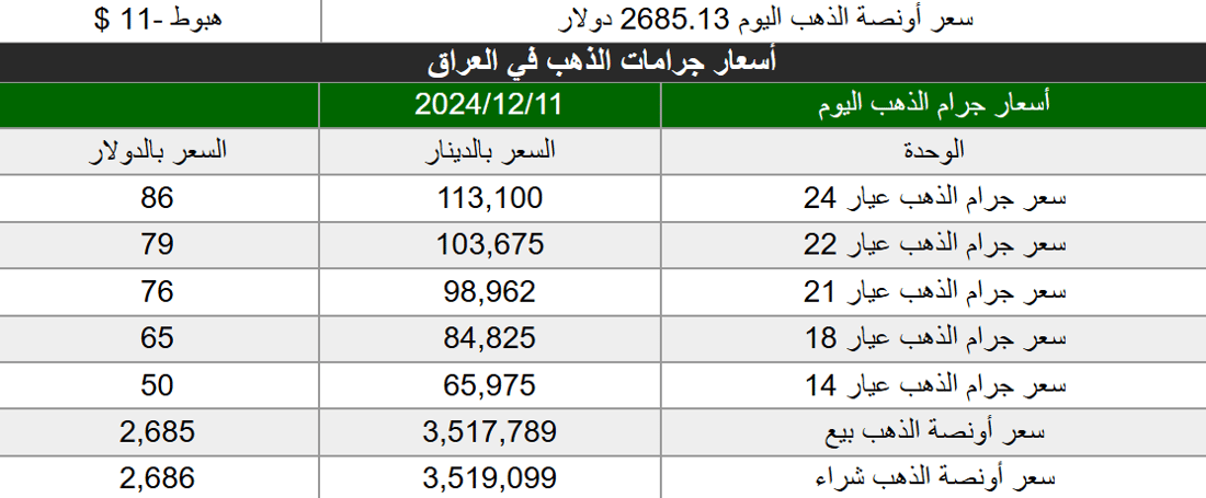 شبكة 964صورة من منصة (شبكة): 