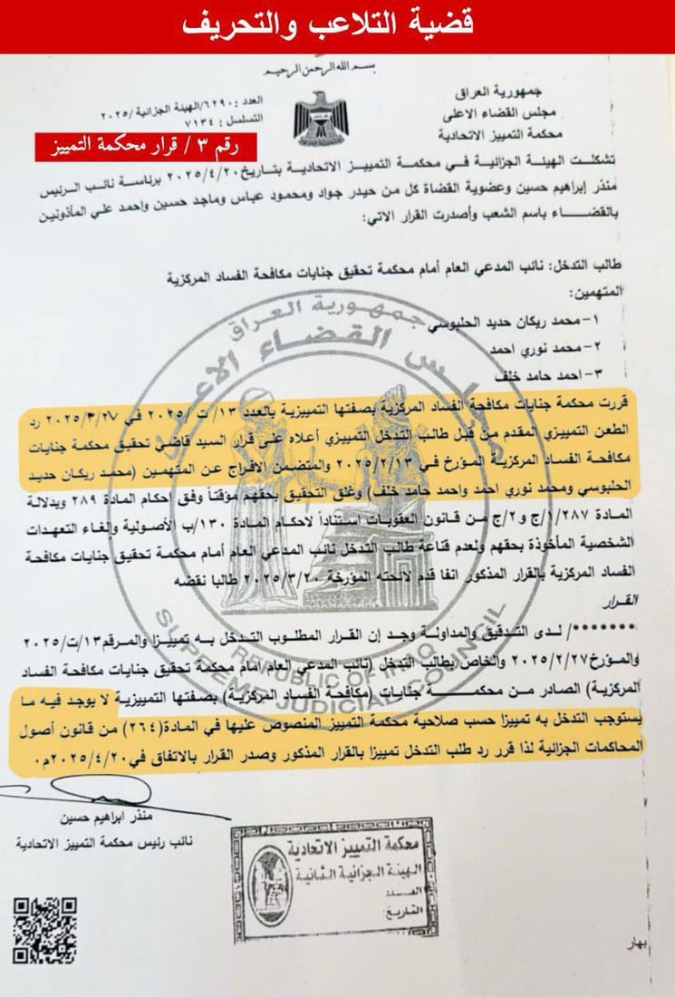 القضاء يبرئ الحلبوسي من التهم الموجهة إليه سابقاً وإغلاقها نهائياً