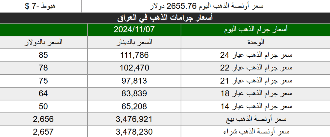 شبكة 964صورة من منصة (شبكة): 