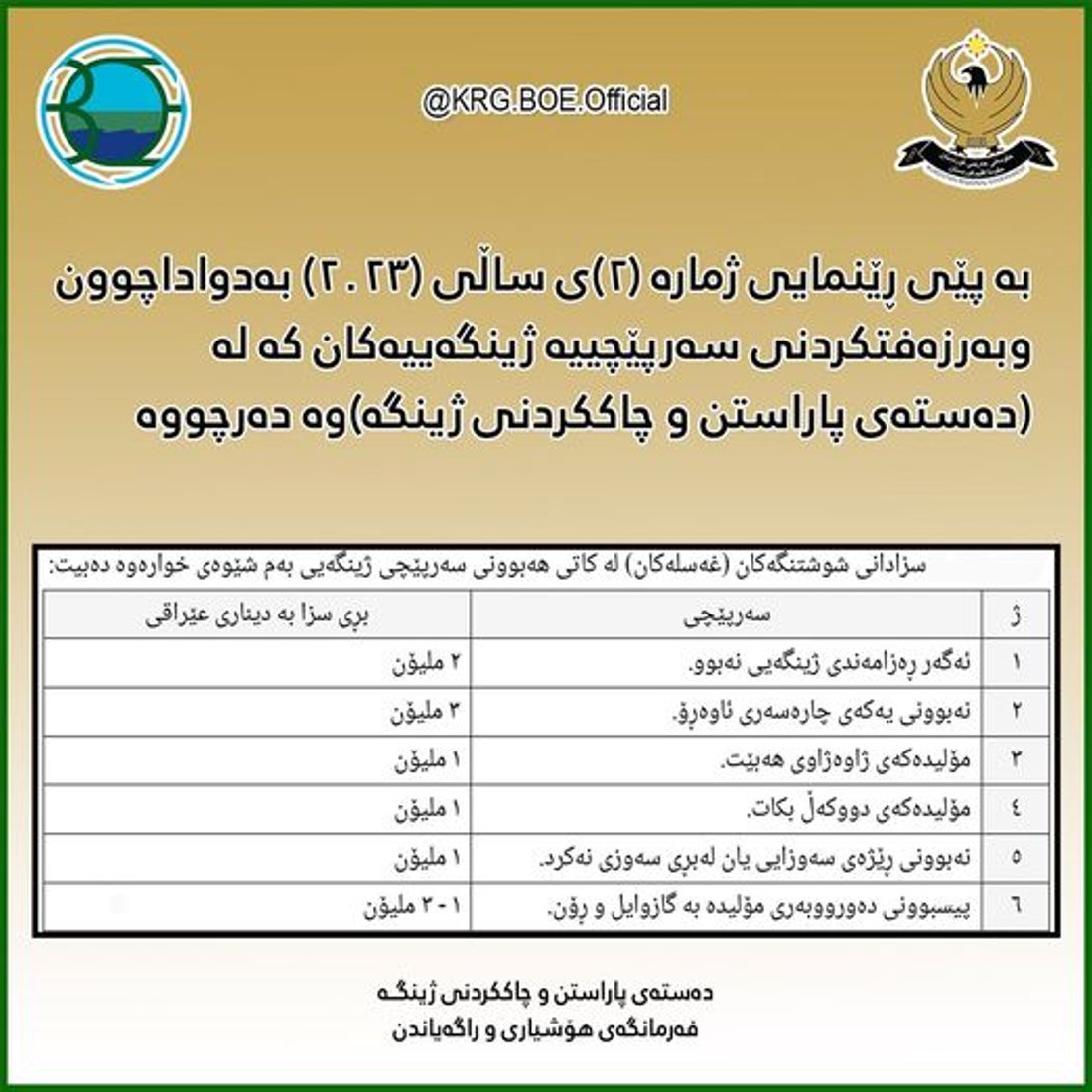 دەستەى پاراستن و چاککردنى ژینگە سزاى سەرپێچییە ژینگەییەکانى بڵاوکردەوە