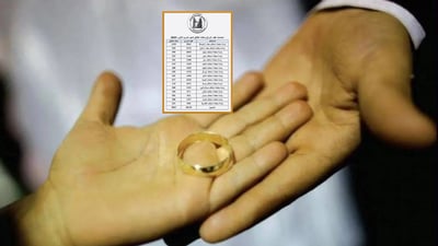 لە عێراق لەهەر چوار حاڵەتی “هاوسەرگیری” جیابوونەوەیەک روودەدات