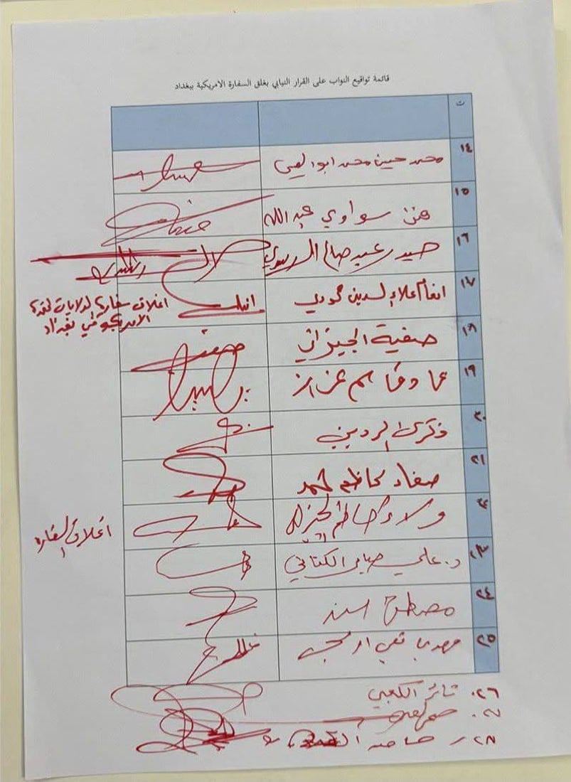 جمع تواقيع برلمانية لإغلاق السفارة الأميركية في بغداد (صور)