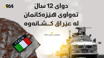 هێزەکانی ئیتاڵیا لە عێراق و هەرێمی کوردستان کشانەوە