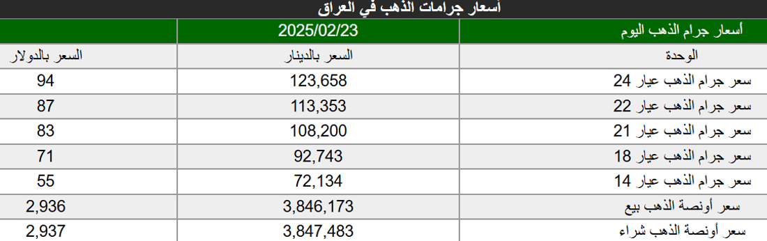 +964صورة من منصة (شبكة): 