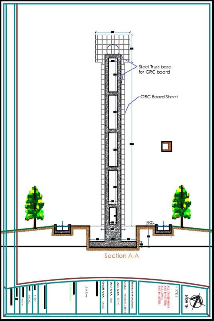 له‌مه‌ودوا چوارقوڕنه‌ به‌م تاوه‌ره‌ بناسنه‌وه‌