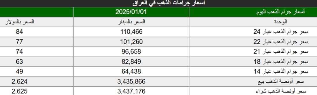 +964صورة من منصة (شبكة): 