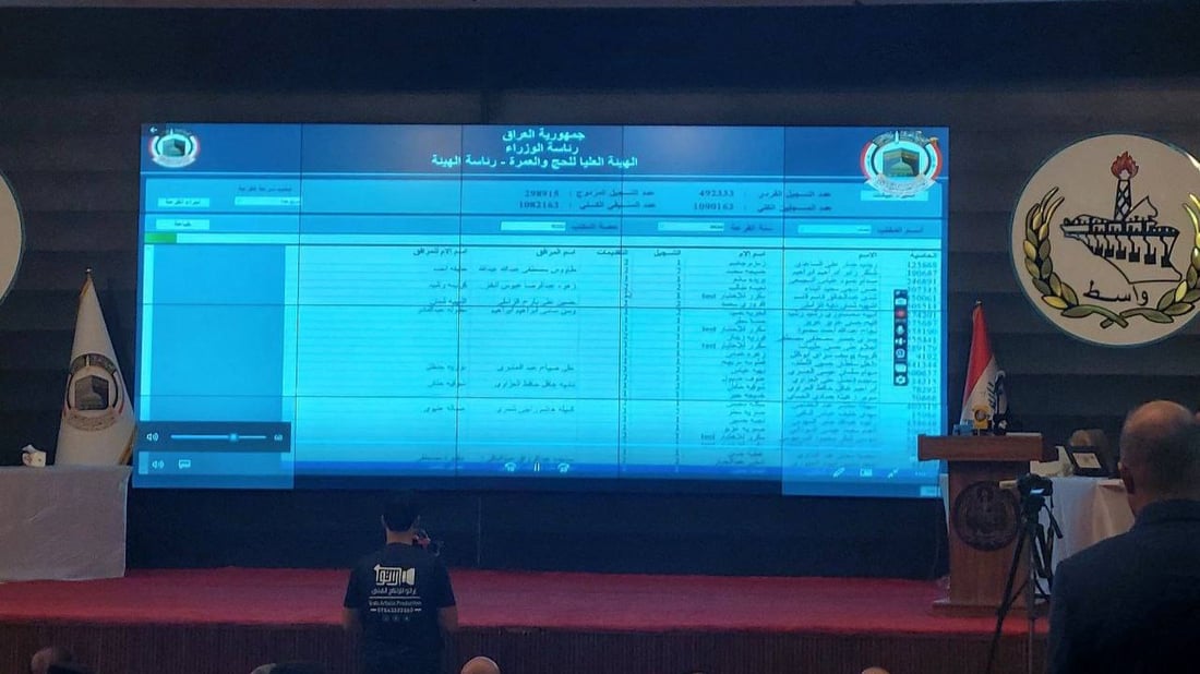 واسط: أسماء الفائزين بقرعة الحج للأعوام الثلاثة المقبلة