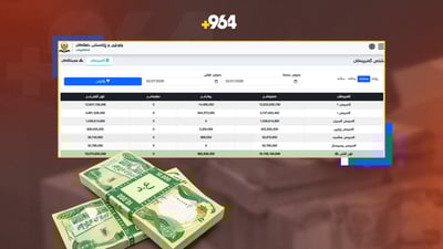 داهاتی ئەم هەفتەیەی سلێمانی و هەڵەبجە زیاتر لە 19 ملیار دینارە