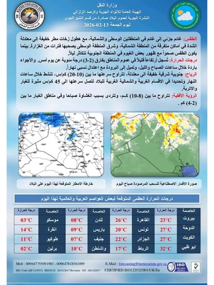 أمطار وانخفاض يعقبه ارتفاع بالحرارة.. طقس متقلب في العراق حتى الثلاثاء
