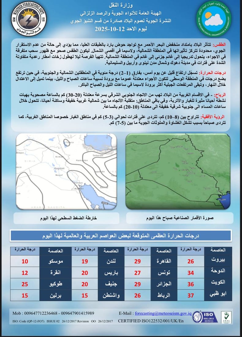 طقس العراق: أجواء صحوة معتدلة في معظم مدن البلاد