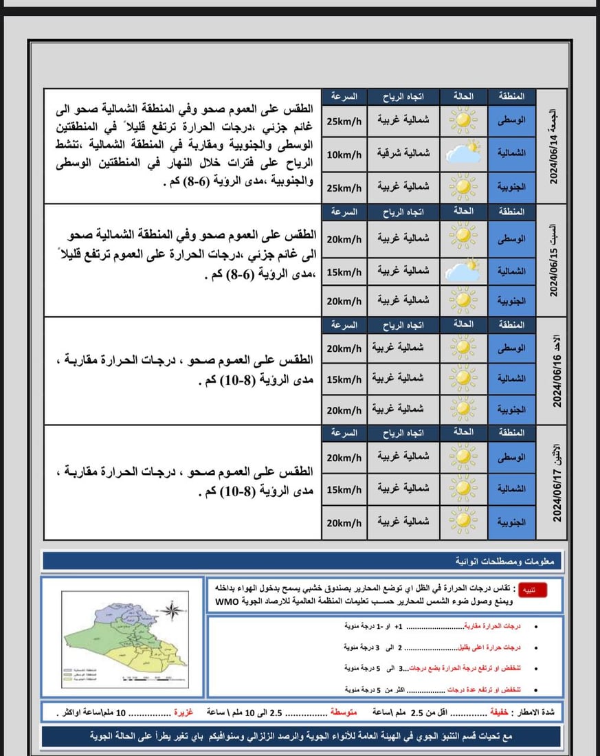 +964صورة من منصة (شبكة): 