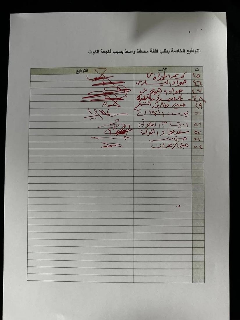 المشهداني يطلب من السوداني إقالة محافظ واسط على خلفية فاجعة الكوت (وثائق)