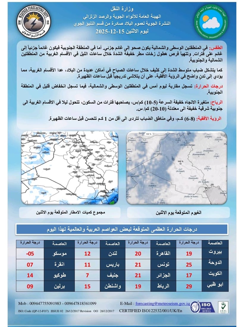 تقلبات جوية مرتقبة.. أمطار وضباب وتحذير للسائقين خارج المدن