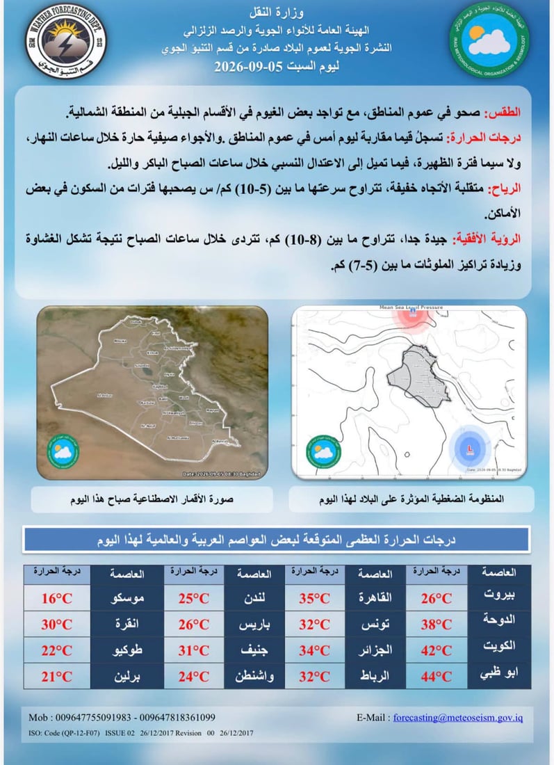 السليمانية الوحيدة دون الأربعين.. وتوقعات بانخفاض إضافي وزخات مطر شمالاً