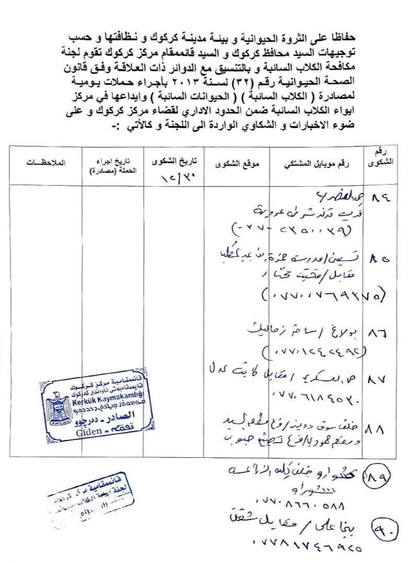 کاری لیژنەکانی گرتنی سەگی بێلانە لە تەواوی کەرکوک تا کاتێکی نادیار راگیرا