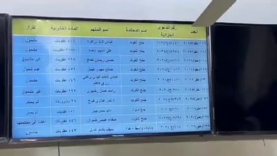 فيديو: محكمة استئناف واسط تنشر أسماء المشمولين بقانون العفو في المحافظة