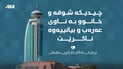 “هاوڵاتییانی شارەکانی عێراق و بیانی شوقە و خانوویان بەناو ناکرێ”