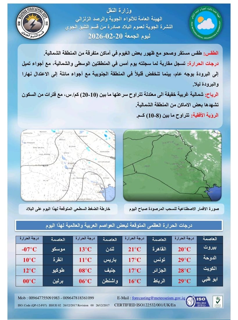 طقس العراق مستقر اليوم.. وأمطار خفيفة متوقعة الثلاثاء