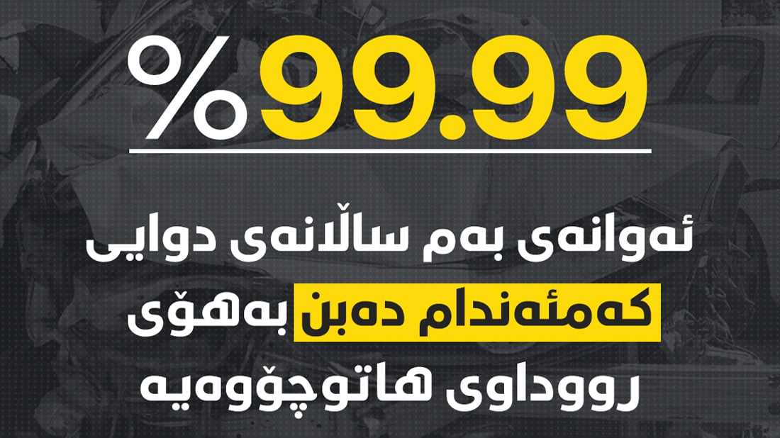 هەموو ئەوانەی کەمئەندام دەبن بەهۆی یەک بەڵاوەیە