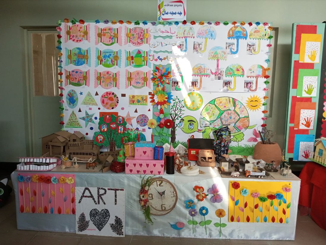 مجسمات فخارية وأشجار عائلية.. 10 رياض أطفال تشارك في مهرجان جمجمال السنوي