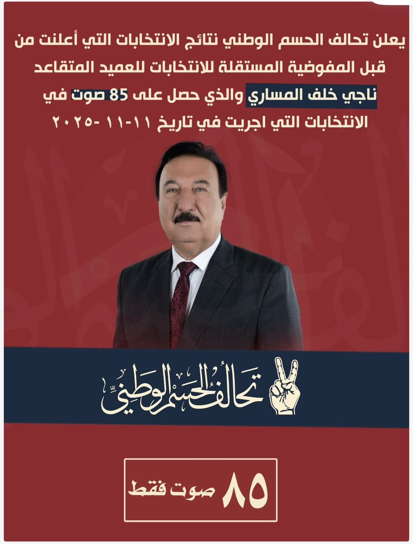 تحالف وزير الدفاع يشك بمؤامرة ويلاحق مرشحيه: أخذوا أموال الحملة وحصدوا 9 أصوات!