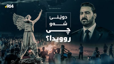 دۆخی کۆبانێ و رۆژهەڵاتی ناوەڕاست و پێشهاتە سەربازی و دیپلۆماسییەکان