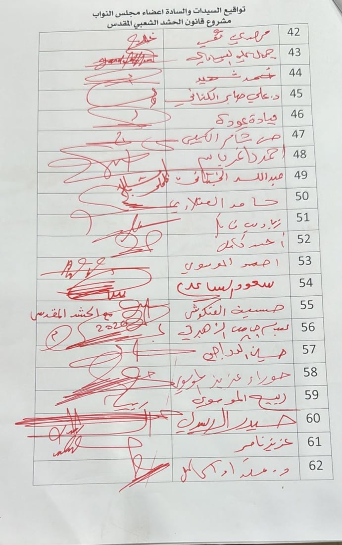 كتلة العصائب تسأل هيبت الحلبوسي عن سبب تأخر قانون الحشد