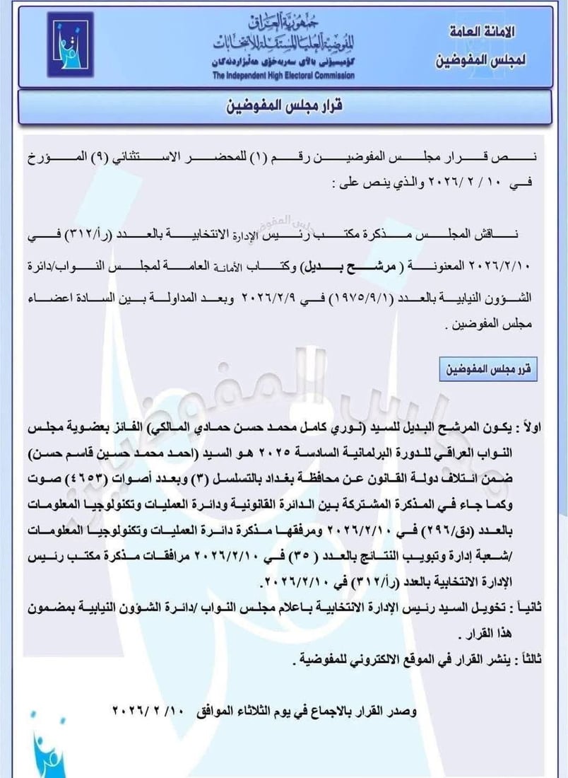 شبكة 964صورة من منصة (شبكة): 
