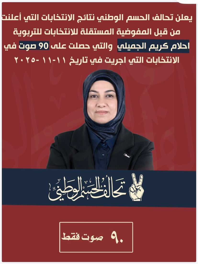 تحالف وزير الدفاع يشك بمؤامرة ويلاحق مرشحيه: أخذوا أموال الحملة وحصدوا 9 أصوات!