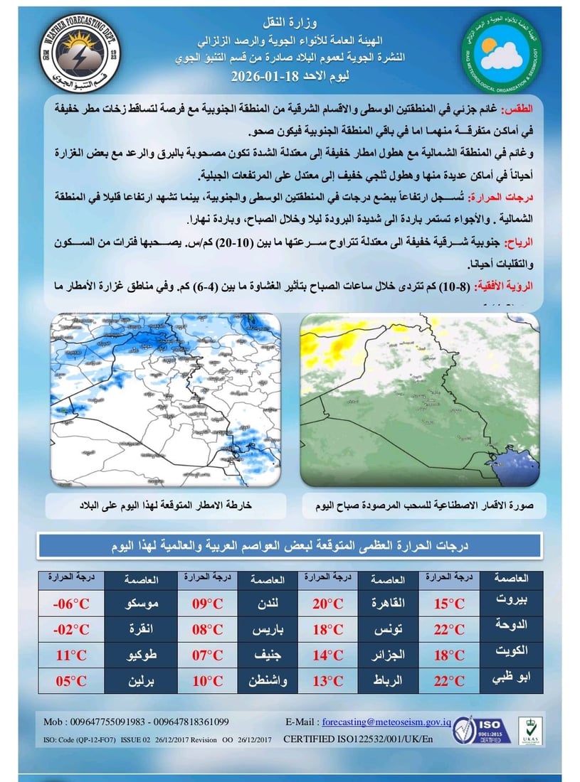 العراق.. أمطار متفرقة وثلوج شمالاً وانخفاض بالحرارة