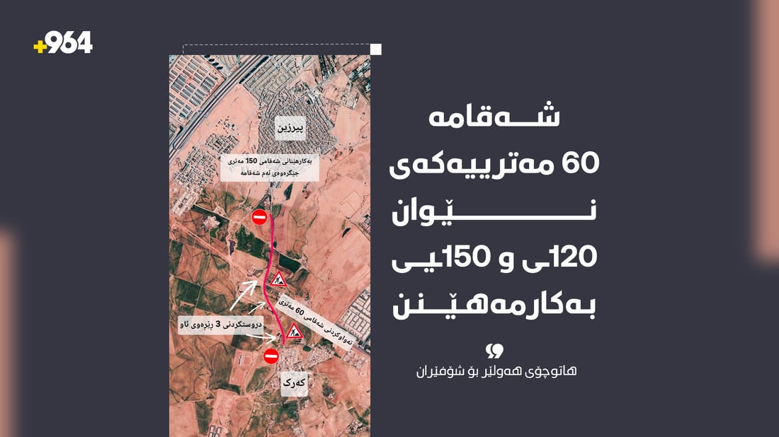 “شەقامە 60 مەترییەکەی نێوان 120ـی و 150ـیی بەکارمەهێنن”
