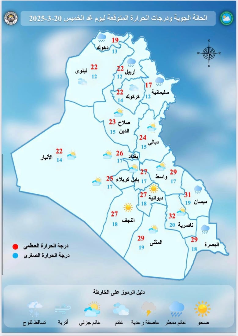 العراق تحت تأثير منخفضين جويين.. أمطار وغبار في مناطق متفرقة