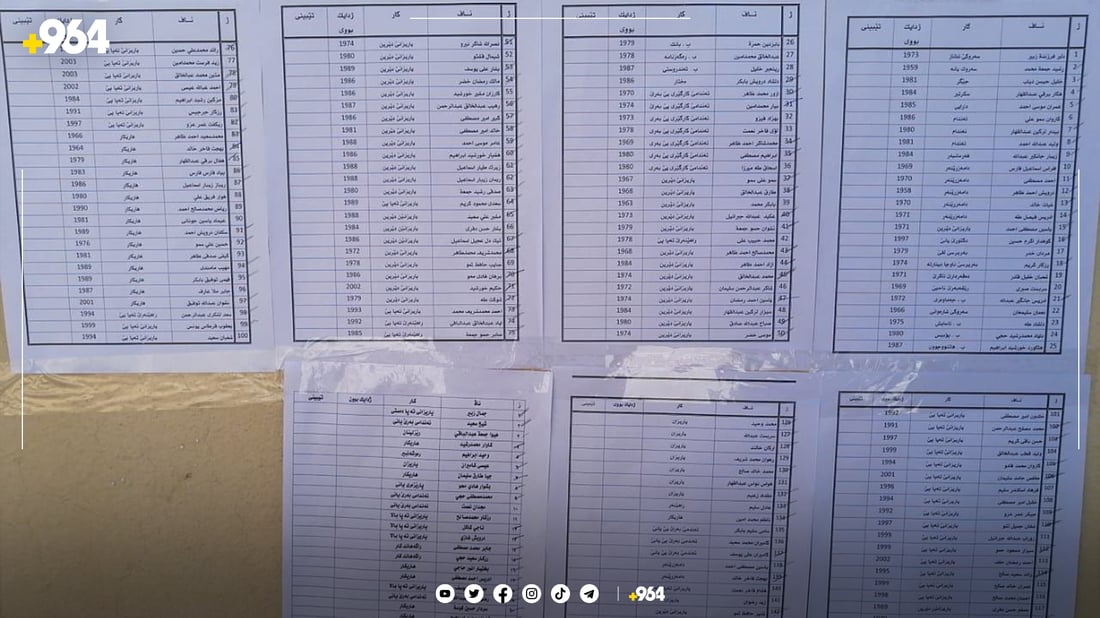 یانەی دینارتە کۆنفرانسی خۆی ئەنجامدا