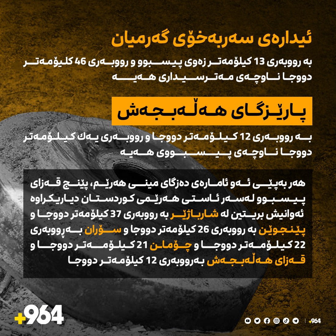 سلێمانى پیسترین پارێزگایه‌ و زۆرترین كێڵگه‌مینى لێیه‌