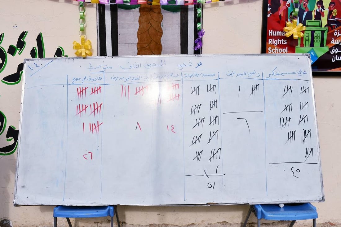 “تمرين” انتخابات نيابية في الخالص.. الهادي رئيساً لبرلمان “الوسيلة” (صور)