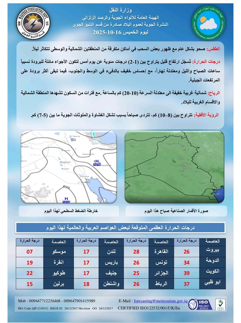 طقس العراق: ارتفاع طفيف بدرجات الحرارة والأجواء معتدلة في عموم البلاد