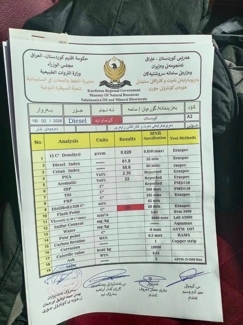 لەکۆی 21 شوێنکار 11ـیان نموونەی گازیان لە پشکنین دەرنەچووە