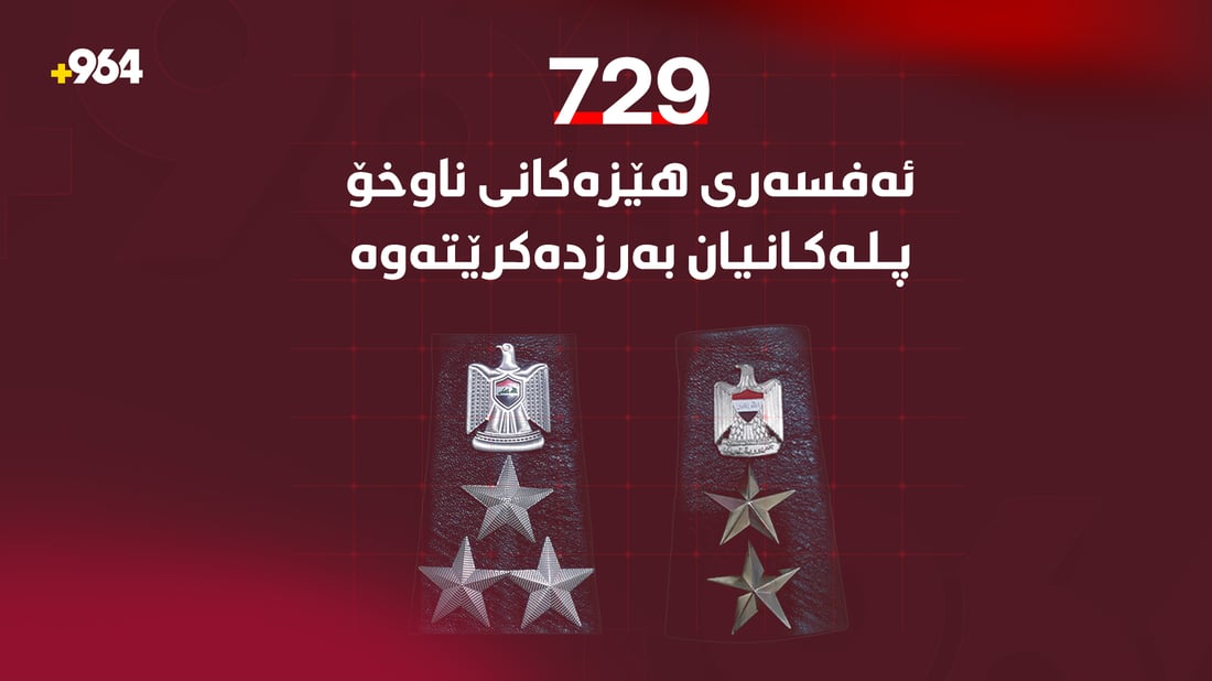 نزیکەی 730 ئەفسەری هێزەکانی ناوخۆ پلەکانیان بەرزدەکرێتەوە