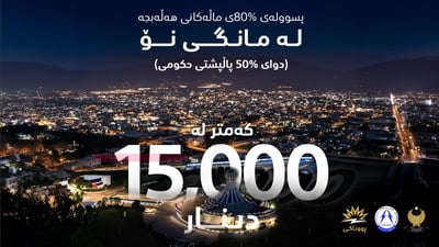 ‌ 80%ـی هاوڵاتیانى هه‌ڵه‌بجه بۆ مانگى 9 كه‌متر له‌ 15 هه‌زار دیناریان بۆ گه‌ڕاوه‌ته‌وه‌