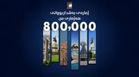 هەژمارى من 800 هەزارى تێپەڕاند