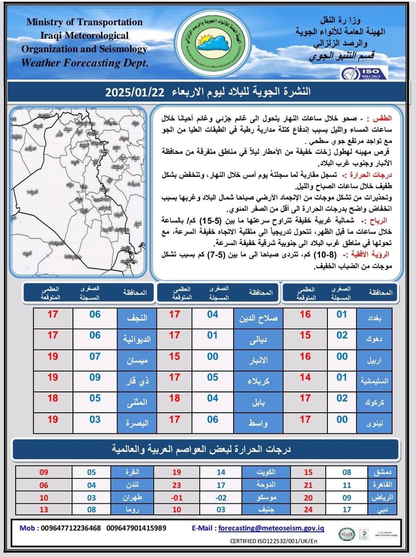 +964صورة من منصة (شبكة): 