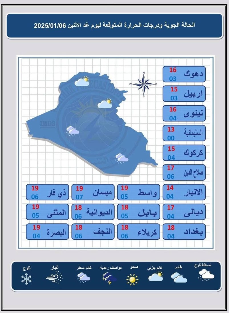الطقس: أمطار رعدية في معظم مدن العراق بتأثير منخفض جوي