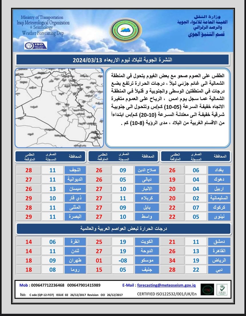 شبكة 964صورة من منصة (شبكة): 