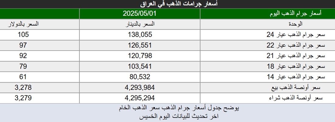 شبكة 964صورة من منصة (شبكة): 