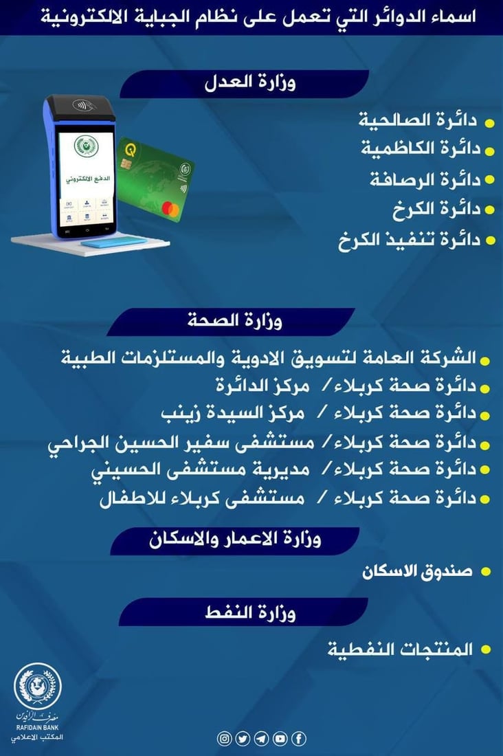 قائمة بالدوائر الحكومية التي ترفض التعامل بالكاش.. الدفع إلكتروني فقط – الرافدين