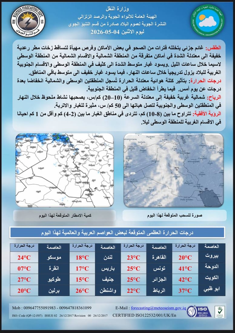 منخفض خماسيني يضرب العراق.. غبار وأمطار وانخفاض بالحرارة